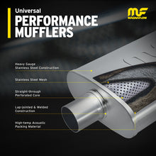 Load image into Gallery viewer, MagnaFlow Exhaust Products 11378 Straight-Through Performance Muffler; 2.25in. Dual/Dual; 4x11x9 Body