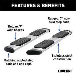 Luverne 477102-401536 LUVERNE 477102-401536 Regal 7 Stainless Steel 102-In Wheel to Wheel Truck Side S for Select Ford F-150 Lightning