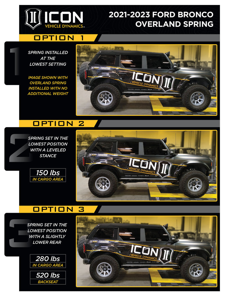 ICON Vehicle Dynamics 48711X 21-23 BRONCO REAR 2.5 VS RR CDXS COILOVER KIT HEAVY RATE SPRING for Select Ford Bronco