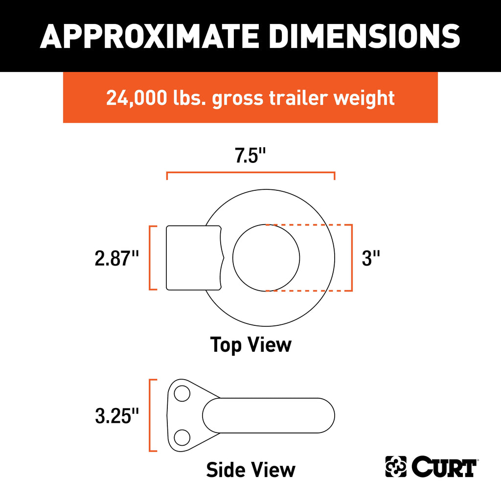 CURT 48660 Channel-Style Lunette Ring (24,000 lbs., 3" I.D., Raw)