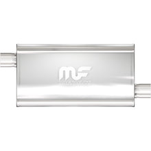 Load image into Gallery viewer, MagnaFlow Exhaust Products 12577 Straight-Through Performance Muffler; 2.5in. Offset/Offset; 5x22x11 Body