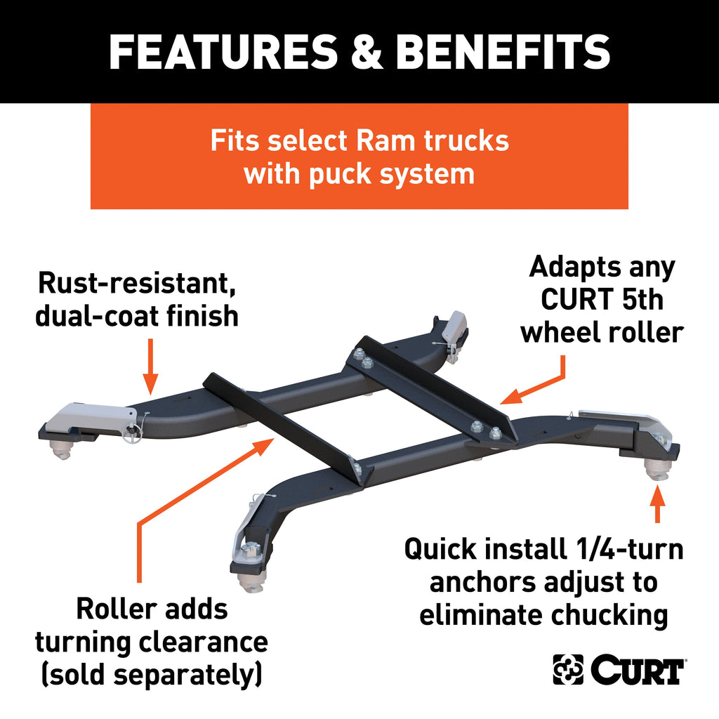 CURT 16022 Puck System 5th Wheel Roller Adapter; 24K; Select Ram 2500; 3500; 6.5ft. Bed - Truck Part Superstore