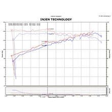 Load image into Gallery viewer, ~(5.6-Lbs.-26X13x9)~-Tuned-Short-Ram-Air-Intake-W-Mr-Tech.-And-Air-Fusion-And-Super-Nanoweb-Dry-Filter-Carb-E.O.-2011-2014-Models-Only