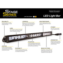 Load image into Gallery viewer, 50-In-Led-Light-Bar---Amber-Driving-Light-Bar-Stealth-Series