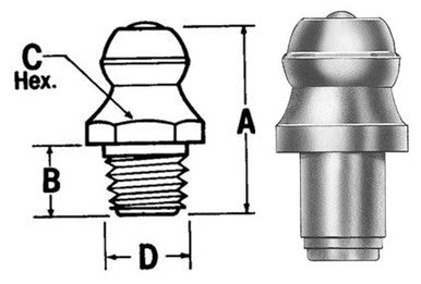 Lincoln Industrial 5033 Straight Drive-Type Fitting for 3/16 in. Drill Diameter, Ball Check