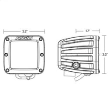 Load image into Gallery viewer, Rigid Industries 504815 D-Series PRO SAE Fog White Pair
