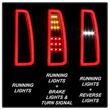 Load image into Gallery viewer, Spyder Auto 5085702 LED Tail Lights for Select GMC Yukon, GMC Yukon XL