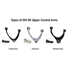 Load image into Gallery viewer, Bilstein 51-304669 B8 Control Arms - Upper Control Arm Kit for Select Chevrolet Silverado 1500, GMC Sierra