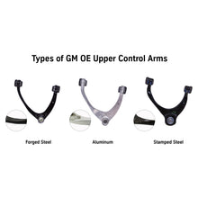 Load image into Gallery viewer, Bilstein 51-304676 B8 Control Arms - Upper Control Arm Kit for Select Chevrolet Silverado 1500, Chevrolet Silverado LD, GMC Sierra 1500, GMC Sierra Limited
