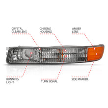 Load image into Gallery viewer, ANZO USA 511084 Crystal Parking Light for Select GMC Sierra 1500, GMC Sierra HD, GMC Yukon, GMC Yukon XL 1500, GMC Yukon XL