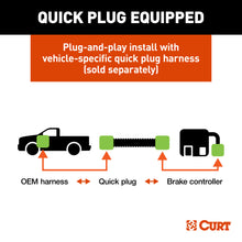 Load image into Gallery viewer, CURT 511266 Discovery NEXT Trailer Brake Controllers Time-Delay - 6-Pack
