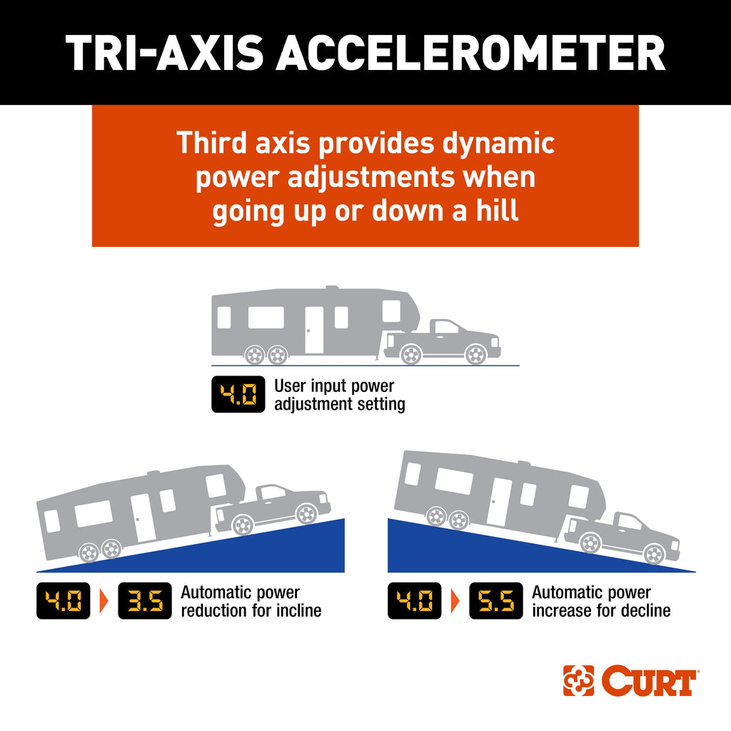 CURT 51146 TriFlex NEXT Trailer Brake Controller Proportional
