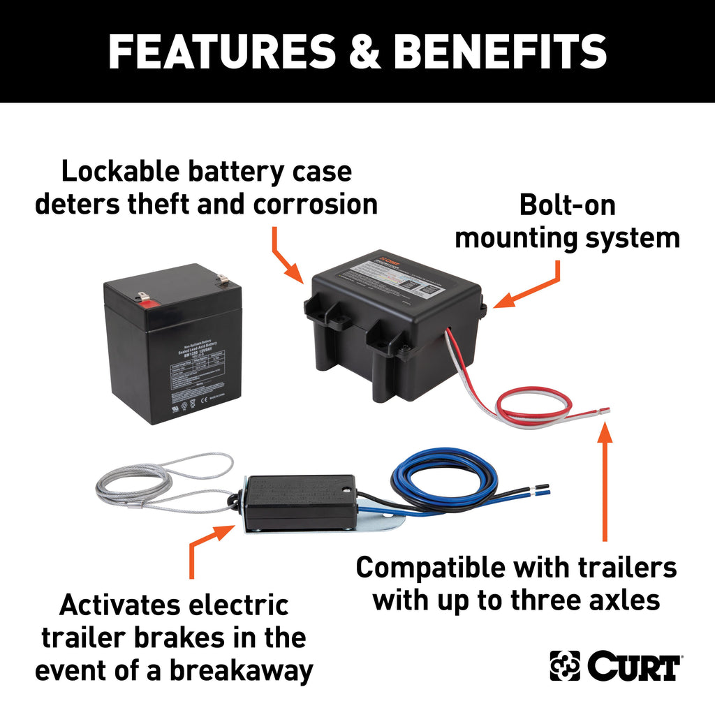 CURT 52041 Soft-Trac 1 Breakaway Kit