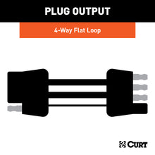 Load image into Gallery viewer, CURT 52108 Custom Towed-Vehicle RV Wiring Harness, Select Chevrolet Colorado, GMC Canyon