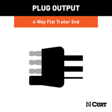Load image into Gallery viewer, CURT 52112 Custom Towed-Vehicle RV Wiring Harness, Select Ram 1500