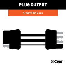 Load image into Gallery viewer, CURT 52112 Custom Towed-Vehicle RV Wiring Harness, Select Ram 1500