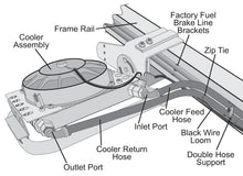 Load image into Gallery viewer, ~(16.1-Lbs.-19X14x6)~-Trans-Cooler-Kit-87-06-Jeep-Wrangler-Tj-Yj