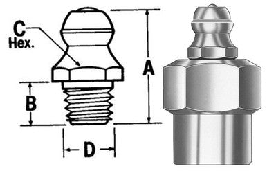 Lincoln Industrial 5505 1/8 Inch NPTF Pipe Thread Fitting, 1 Inch Length