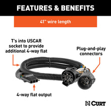 Load image into Gallery viewer, CURT 55384 Replacement OE 4-Way Flat Socket (T's into USCAR) for Select Audi Q7, Buick Enclave, Buick Rainier, Cadillac Escalade, Cadillac Escalade ESV, Cadillac Escalade EXT, Cadillac XT5, Cadillac XT6, Chevrolet Avalanche, Chevrolet Avalanche 1500,