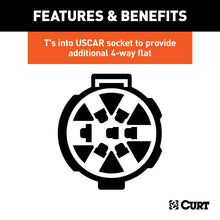 Load image into Gallery viewer, CURT 55384 Replacement OE 4-Way Flat Socket (T's into USCAR) for Select Audi Q7, Buick Enclave, Buick Rainier, Cadillac Escalade, Cadillac Escalade ESV, Cadillac Escalade EXT, Cadillac XT5, Cadillac XT6, Chevrolet Avalanche, Chevrolet Avalanche 1500,