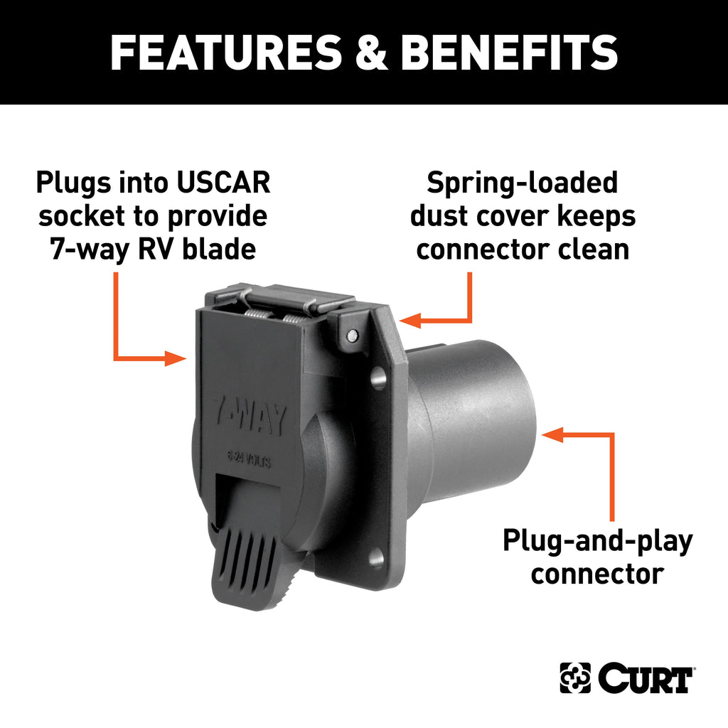 CURT 55415 Replacement OE 7-Way RV Blade Socket (Plugs into USCAR) for Select Audi Q7, Buick Enclave, Buick Rainier, Cadillac Escalade, Cadillac Escalade ESV, Cadillac Escalade EXT, Cadillac XT5, Cadillac XT6, Chevrolet Avalanche, Chevrolet Avalanche