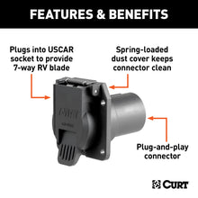 Load image into Gallery viewer, CURT 55415 Replacement OE 7-Way RV Blade Socket (Plugs into USCAR) for Select Audi Q7, Buick Enclave, Buick Rainier, Cadillac Escalade, Cadillac Escalade ESV, Cadillac Escalade EXT, Cadillac XT5, Cadillac XT6, Chevrolet Avalanche, Chevrolet Avalanche