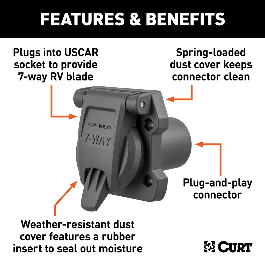 CURT 55416 Heavy-Duty Replacement OE 7-Way RV Blade Socket (Plugs into USCAR) for Select Audi Q7, Buick Enclave, Buick Rainier, Cadillac Escalade, Cadillac Escalade ESV, Cadillac Escalade EXT, Cadillac XT5, Cadillac XT6, Chevrolet Avalanche, Chevrolet