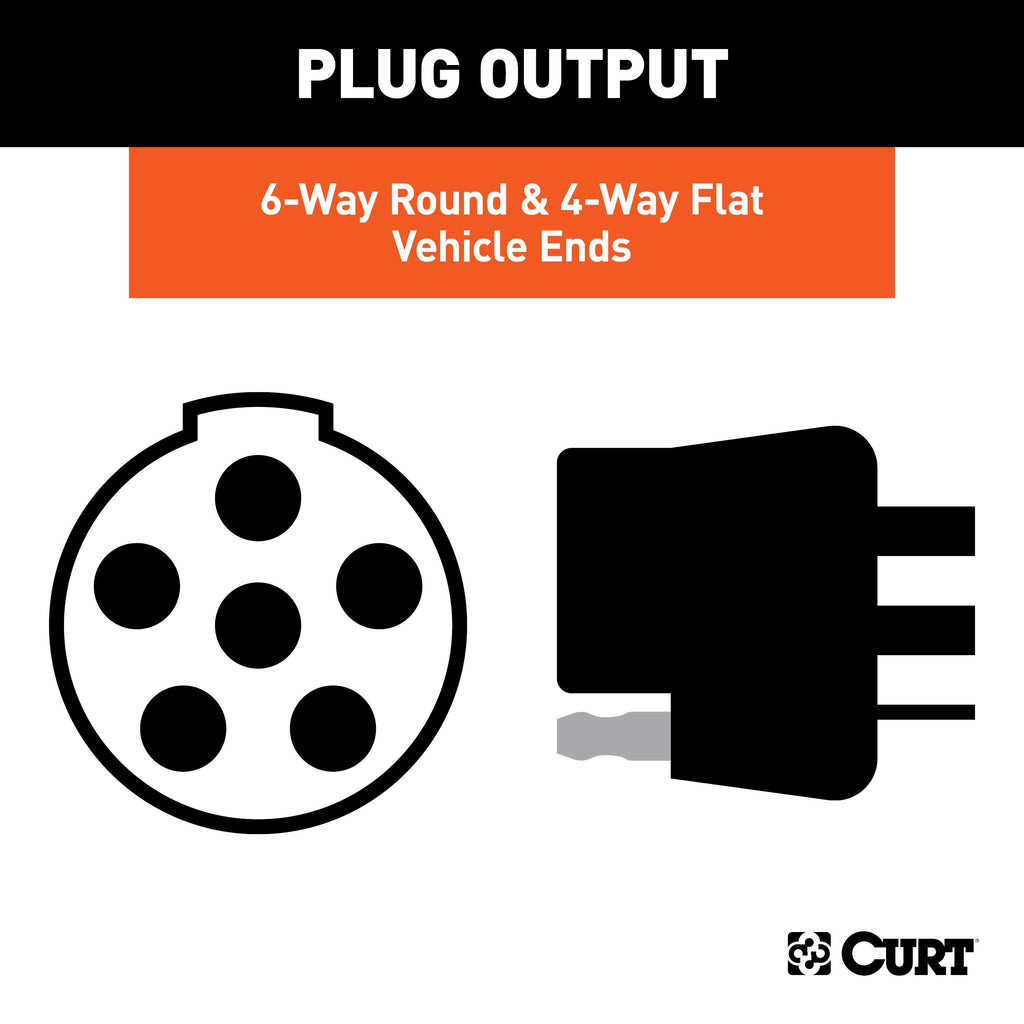 CURT 55664 Dual-Output 6 & 4-Way Connector (Plugs into USCAR) for Select Audi Q7, Buick Enclave, Buick Rainier, Cadillac Escalade, Cadillac Escalade ESV, Cadillac Escalade EXT, Cadillac XT5, Cadillac XT6, Chevrolet Avalanche, Chevrolet Avalanche 1500,