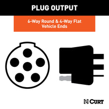 Load image into Gallery viewer, CURT 55664 Dual-Output 6 &amp; 4-Way Connector (Plugs into USCAR) for Select Audi Q7, Buick Enclave, Buick Rainier, Cadillac Escalade, Cadillac Escalade ESV, Cadillac Escalade EXT, Cadillac XT5, Cadillac XT6, Chevrolet Avalanche, Chevrolet Avalanche 1500,