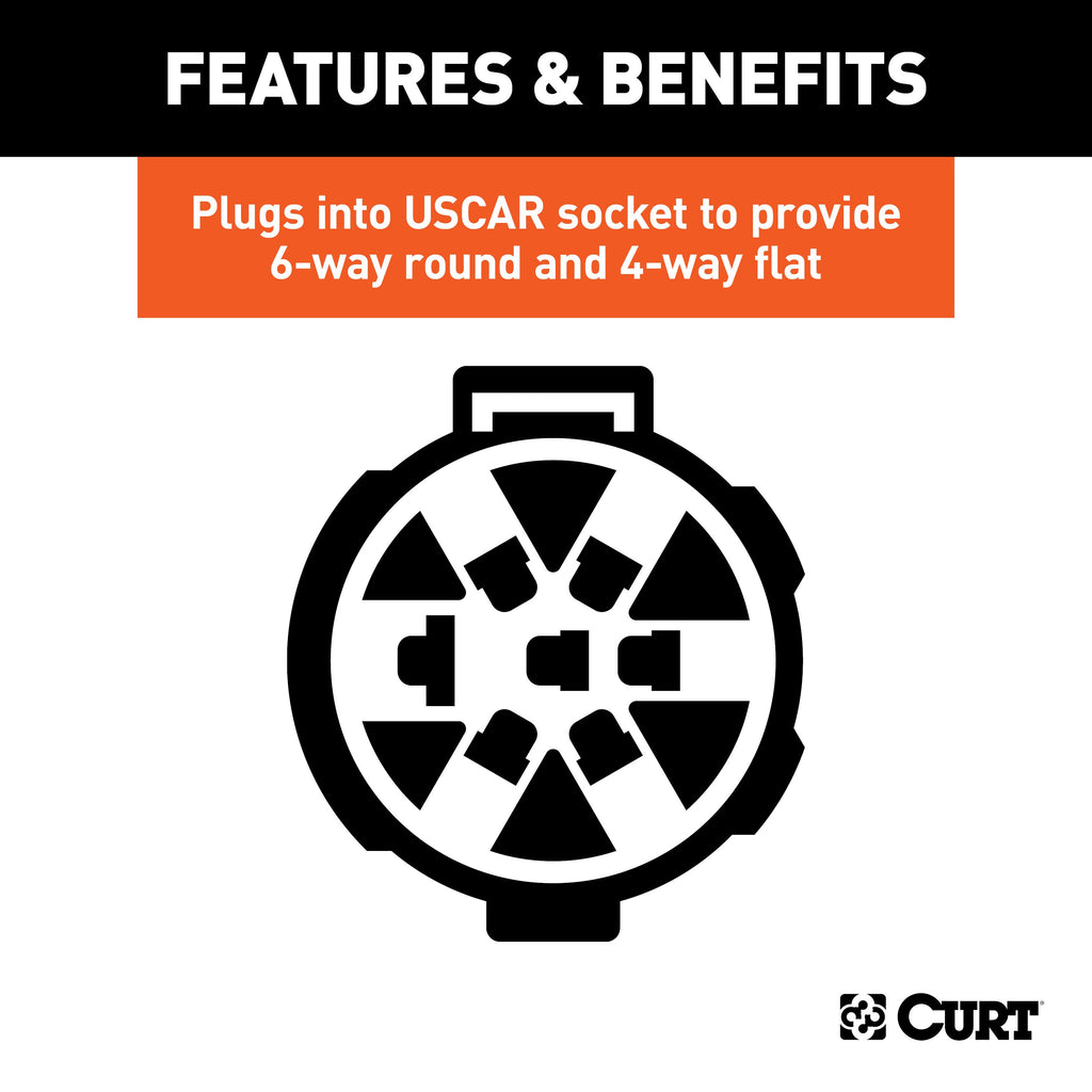 CURT 55664 Dual-Output 6 & 4-Way Connector (Plugs into USCAR) for Select Audi Q7, Buick Enclave, Buick Rainier, Cadillac Escalade, Cadillac Escalade ESV, Cadillac Escalade EXT, Cadillac XT5, Cadillac XT6, Chevrolet Avalanche, Chevrolet Avalanche 1500,