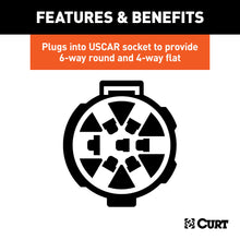 Load image into Gallery viewer, CURT 55664 Dual-Output 6 &amp; 4-Way Connector (Plugs into USCAR) for Select Audi Q7, Buick Enclave, Buick Rainier, Cadillac Escalade, Cadillac Escalade ESV, Cadillac Escalade EXT, Cadillac XT5, Cadillac XT6, Chevrolet Avalanche, Chevrolet Avalanche 1500,