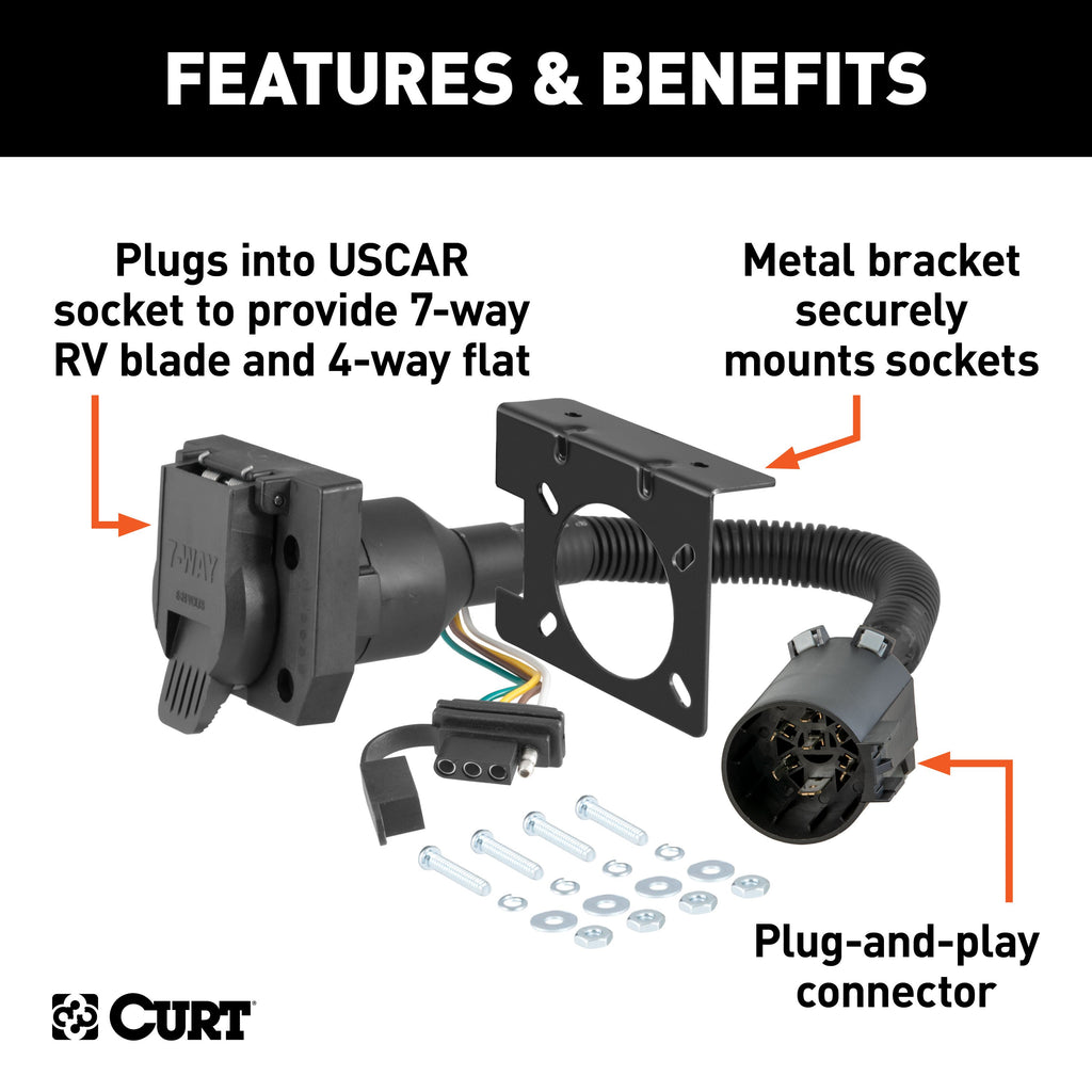CURT 55774 Dual-Output 7 & 4-Way Connector (Plugs into USCAR) for Select Audi Q7, Buick Enclave, Buick Rainier, Cadillac Escalade, Cadillac Escalade ESV, Cadillac Escalade EXT, Cadillac XT5, Cadillac XT6, Chevrolet Avalanche, Chevrolet Avalanche 1500,