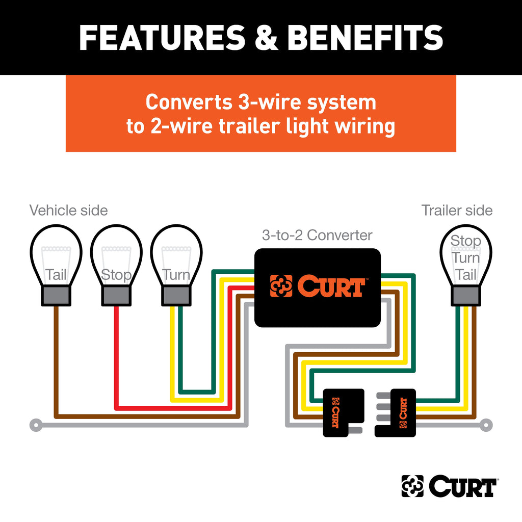CURT 56146030 Powered 3-to-2-Wire Taillight Converters (30-Pack) - Truck Part Superstore