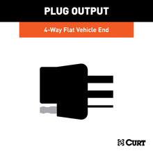 Load image into Gallery viewer, CURT 56220 Custom Wiring Harness, 4-Way Flat Output, Select Kia Rondo, Soul