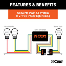 Load image into Gallery viewer, CURT 56236 Multi-Function Taillight Converter