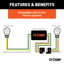 Load image into Gallery viewer, CURT 56236 Multi-Function Taillight Converter