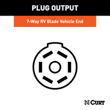 Load image into Gallery viewer, CURT 56366 Custom Wiring Connector, 7-Way RV Blade, Select Honda Pilot, Ridgeline