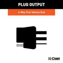 Load image into Gallery viewer, CURT 56412 Custom Wiring Connector, 4-Way Flat Connector, Select Mitsubishi Outlander PHEV