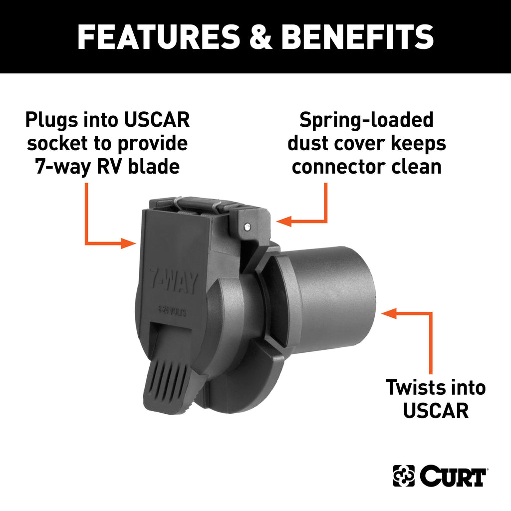 CURT 56415 Replacement OE 7-Way RV Blade Socket (Twists into USCAR) for Select Audi Q7, Buick Enclave, Buick Rainier, Cadillac Escalade, Cadillac Escalade ESV, Cadillac Escalade EXT, Cadillac XT5, Cadillac XT6, Chevrolet Avalanche, Chevrolet Avalanche