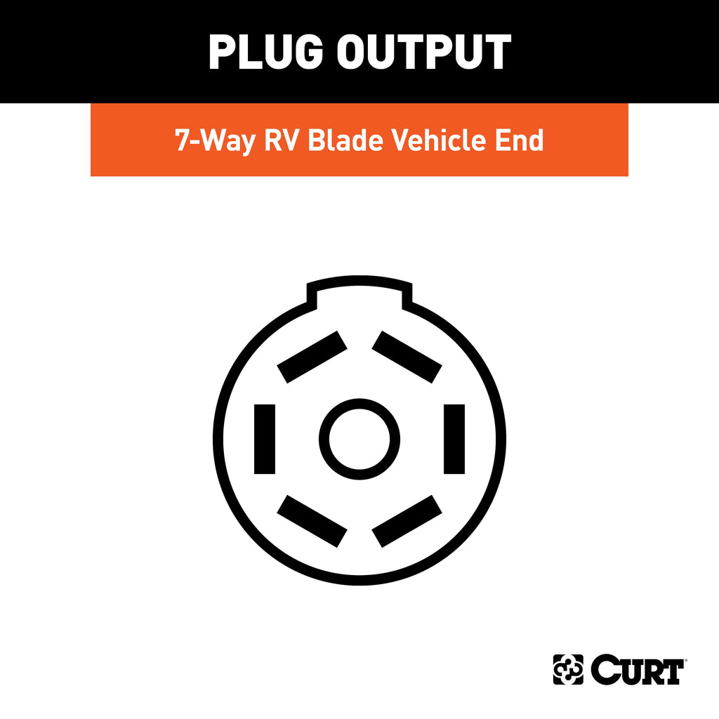 CURT 56421 Custom Wiring Connector, 7-Way RV Blade, Select Honda Pilot, Passport