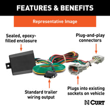 Load image into Gallery viewer, CURT 56478 Custom Wiring Harness, 4-Way Flat Output, Select Ram ProMaster 1500, 2500, 3500