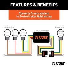 Load image into Gallery viewer, CURT 56496 Powered 3-to-2-Wire Taillight Converter