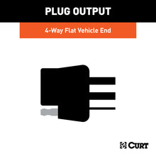 Load image into Gallery viewer, CURT 56505 Custom Wiring Harness, 4-Way Flat Output, Select Kia Niro