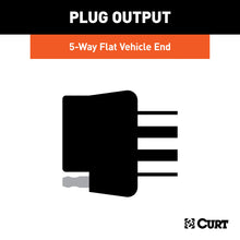Load image into Gallery viewer, CURT 56510 Custom Wiring, 5-Flat Output, Select Chevy Colorado, GMC Canyon, Isuzu I-Series