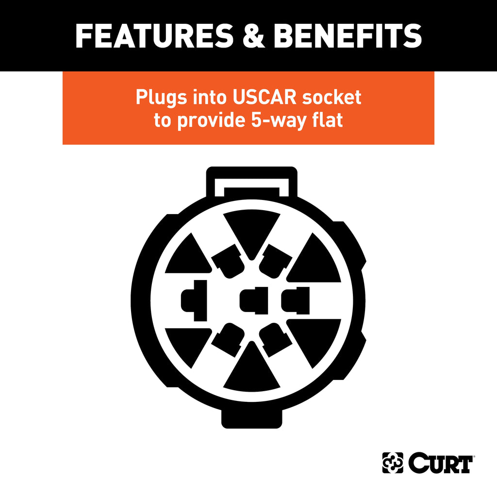CURT 56515 Replacement OE 5-Way Flat Socket (Plugs into USCAR) for Select Audi Q7, Buick Enclave, Buick Rainier, Cadillac Escalade, Cadillac Escalade ESV, Cadillac Escalade EXT, Cadillac XT5, Cadillac XT6, Chevrolet Avalanche, Chevrolet Avalanche 1500,