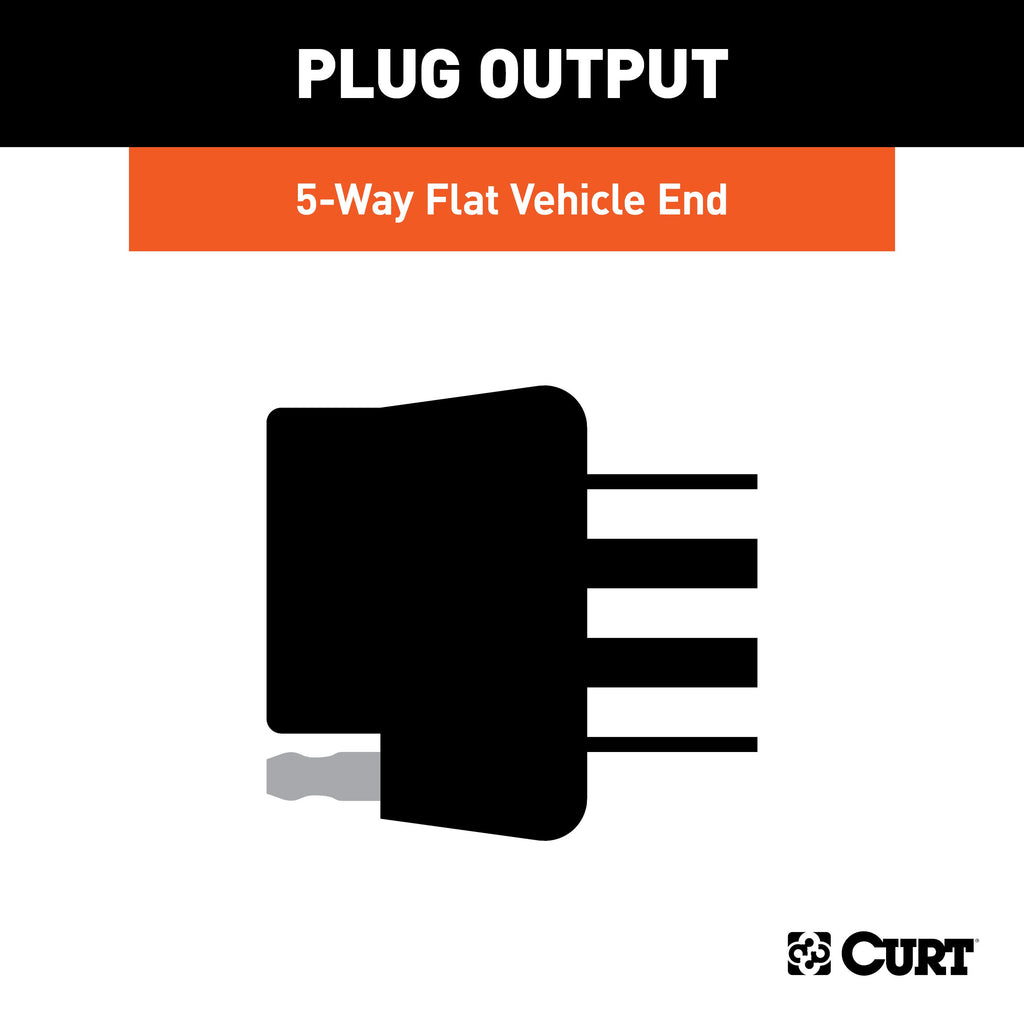 CURT 56515 Replacement OE 5-Way Flat Socket (Plugs into USCAR) for Select Audi Q7, Buick Enclave, Buick Rainier, Cadillac Escalade, Cadillac Escalade ESV, Cadillac Escalade EXT, Cadillac XT5, Cadillac XT6, Chevrolet Avalanche, Chevrolet Avalanche 1500,
