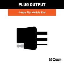Load image into Gallery viewer, CURT 56555 Custom Wiring Harness, 4-Way Flat Output, Select Volkswagen Jetta