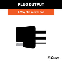 Load image into Gallery viewer, CURT 56557 Custom Wiring Harness, 4-Way Flat Output, Select BMW X4