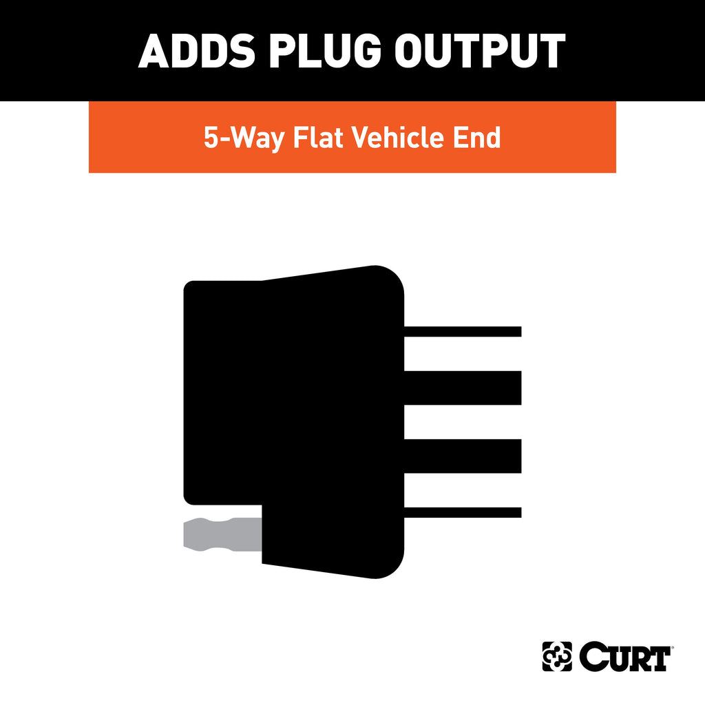 CURT 56584 Replacement OE 5-Way Flat Socket (T's into USCAR) for Select Audi Q7, Buick Enclave, Buick Rainier, Cadillac Escalade, Cadillac Escalade ESV, Cadillac Escalade EXT, Cadillac XT5, Cadillac XT6, Chevrolet Avalanche, Chevrolet Avalanche 1500,