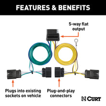 Load image into Gallery viewer, CURT 56594 Custom Wiring Harness, 5-Way Flat Output, Select GMC Terrain, Chevrolet Equinox